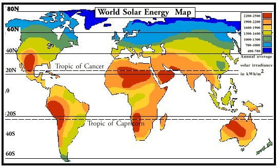 Average sun exposure